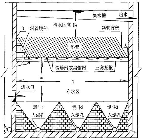 六盘水水处理pp斜管填料安装示意图