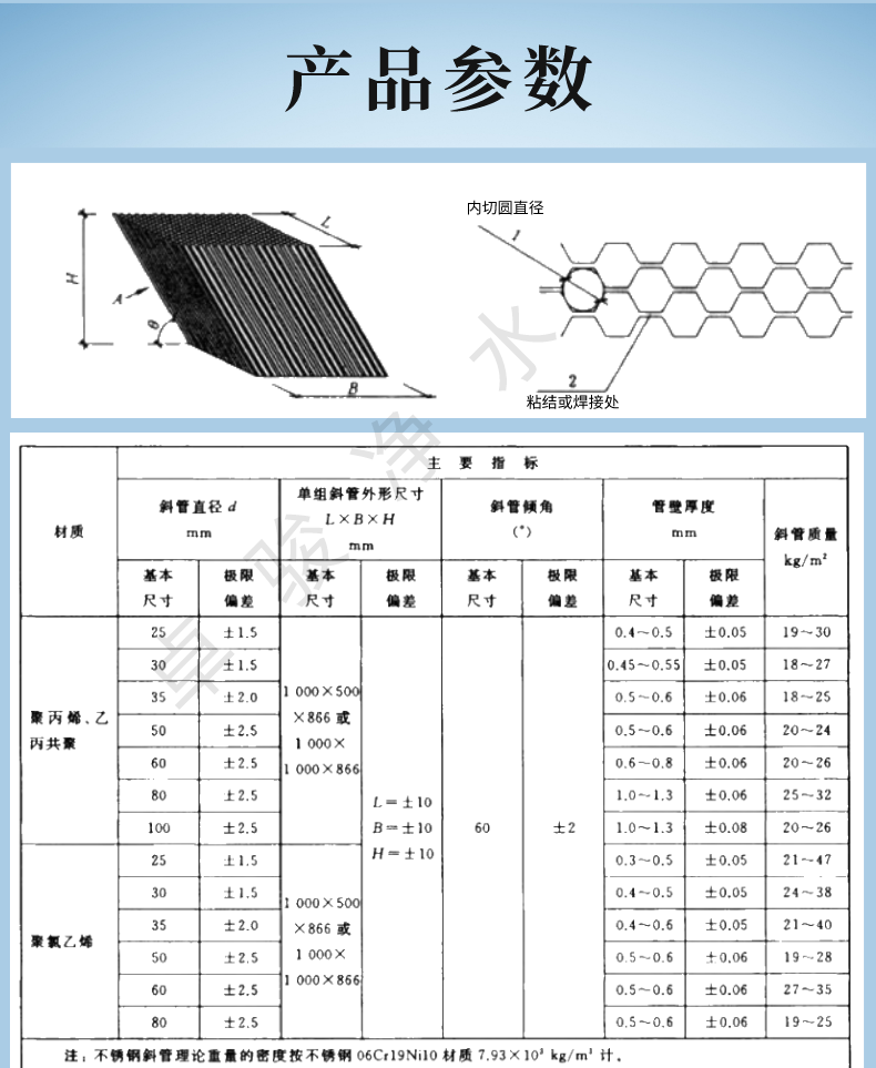 滦县蜂窝斜管