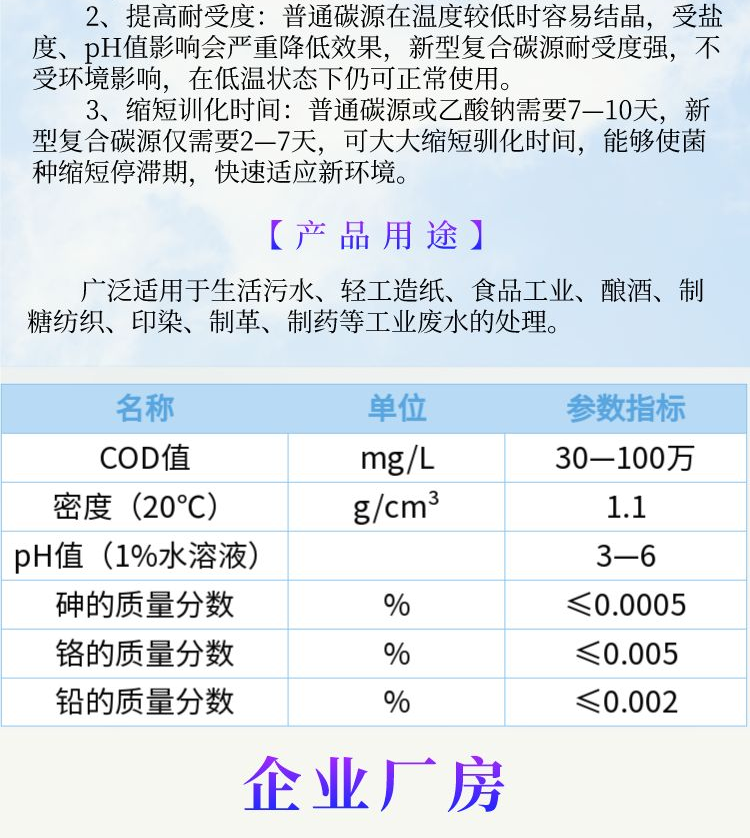 复合碳源